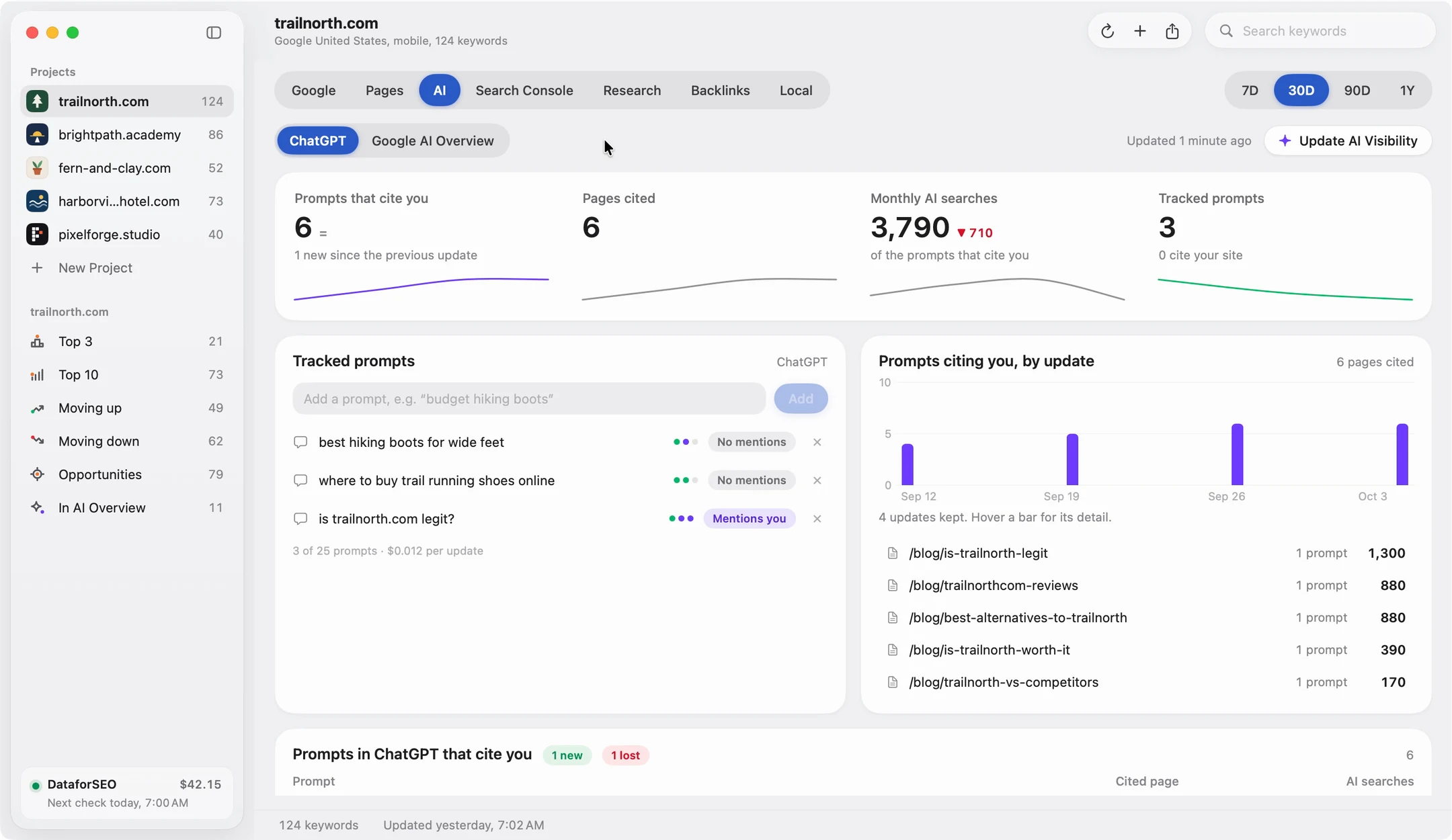 Altitude’s AI tab on ChatGPT: prompts that cite you, pages cited and tracked prompts with their answer