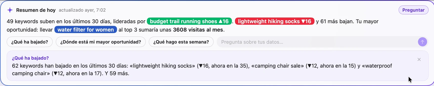 Resumen de hoy con tres preguntas sugeridas y la respuesta a «¿Qué ha bajado?»