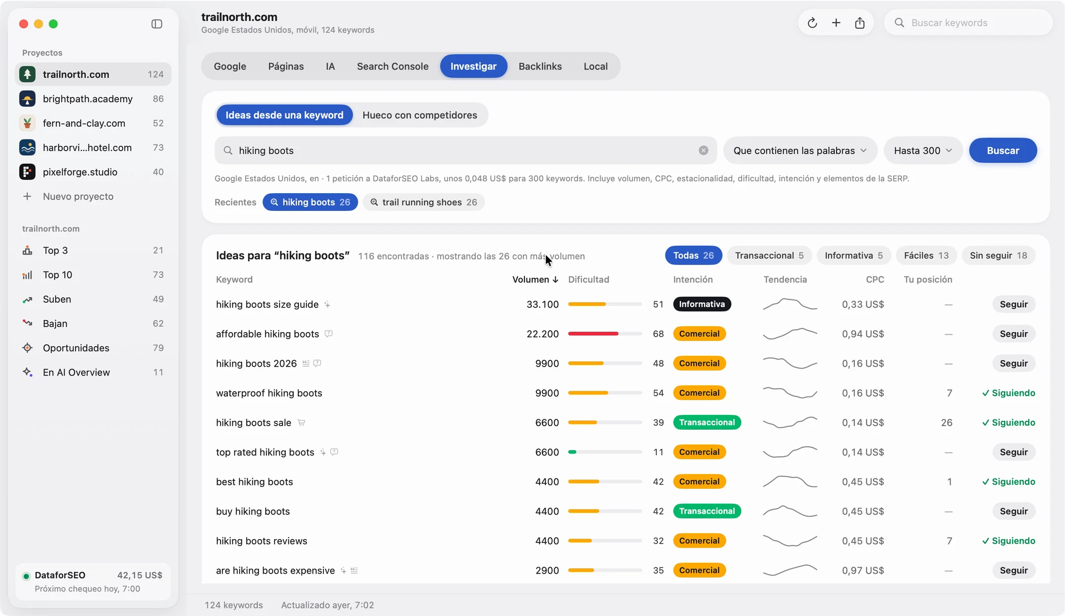 Pestaña Investigar de Altitude: ideas para una keyword con el precio de la petición a DataforSEO Labs, volumen, dificultad, intención y CPC